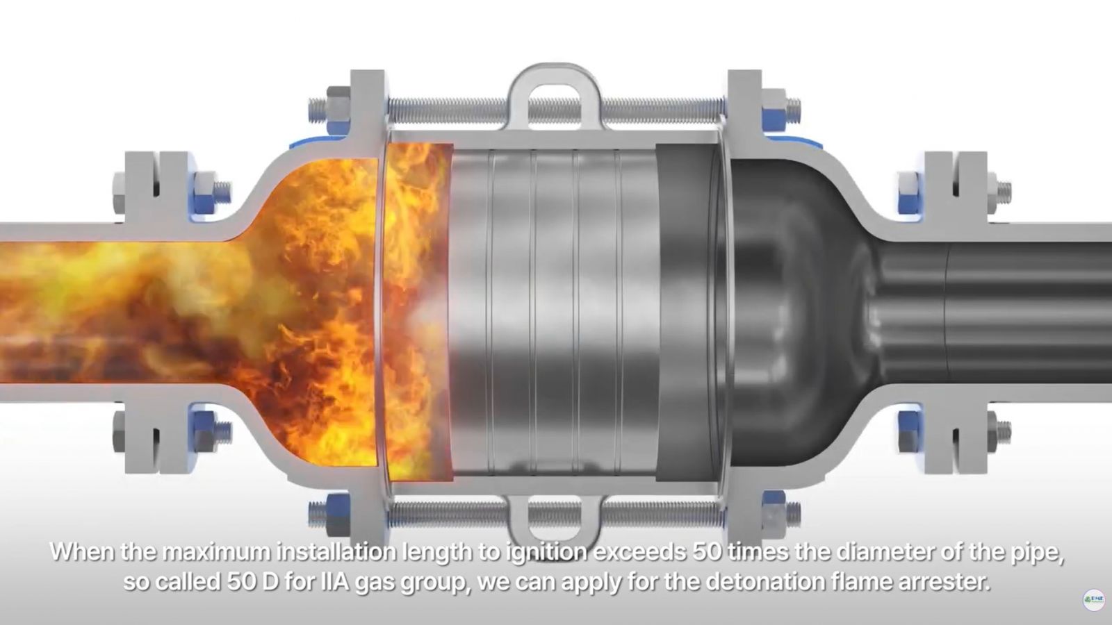 Van Chống Cháy Ngược (Flame Arrester) Là Gì?