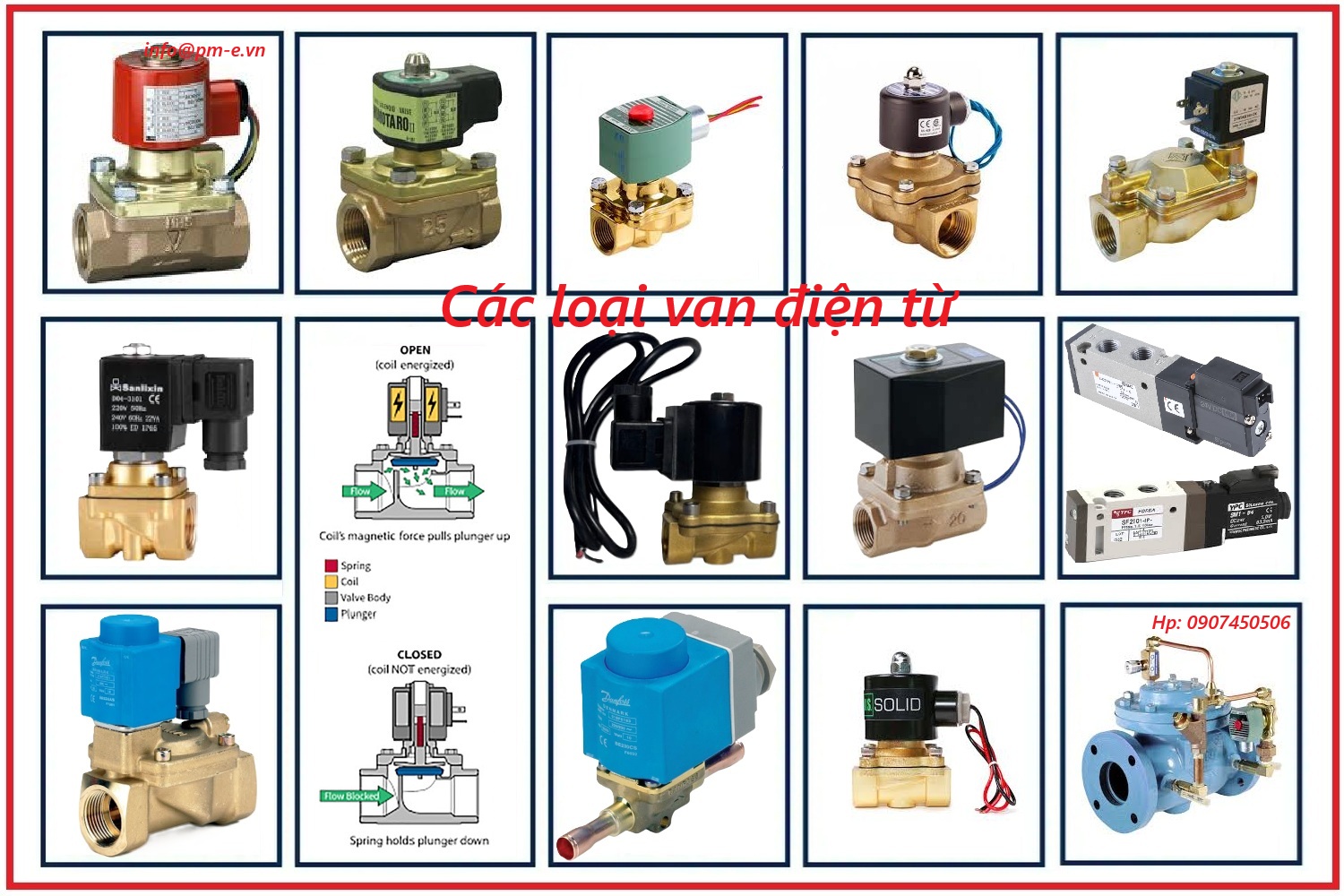 Các loại Van điện từ (Solenoid Valve)