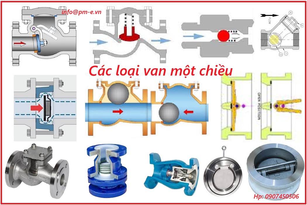 Các loại Van một chiều (Check Valve)