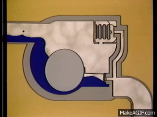 Nguyên lý hoạt động của bẫy hơi phao lever