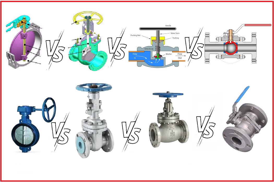So Sánh Gate vs Globe vs Ball vs Butterfly Valve – Nên Chọn Loại Nào?