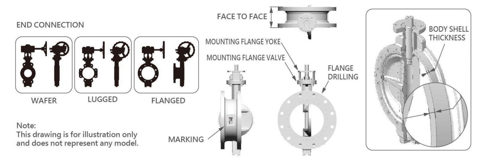 Van bướm Value VF-7 Đài Loan