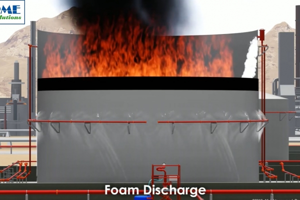 Tank Farm Fire Protection System
